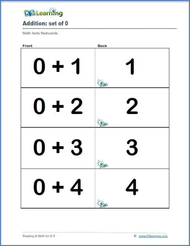 Atividade de Free Printable Addition Flashcards For 1st Grade - Folha 62