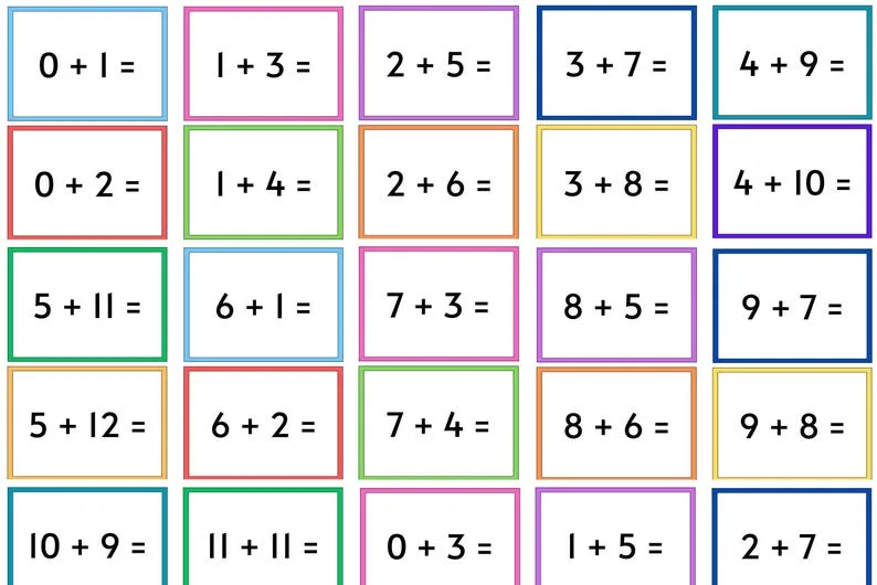 Atividade de Free Printable Addition Flashcards For 1st Grade - Folha 105